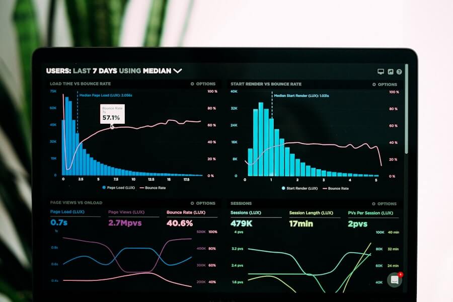 Business analytics workspace